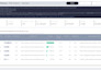 build a power bi dashboard to unify business data